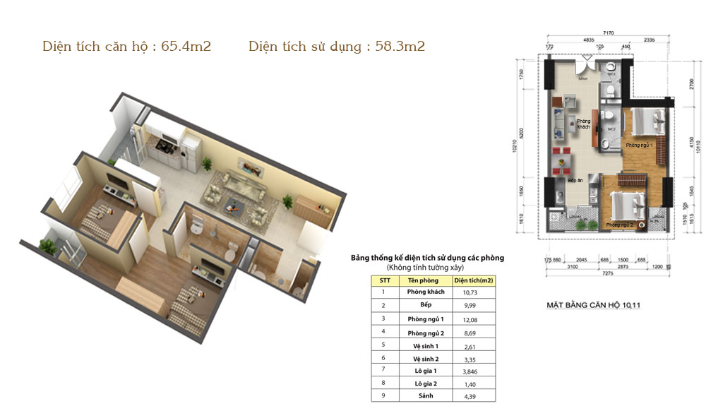 Bán chính chủ căn 3210 65m2 Tòa A chung cư Gemek giá cực rẻ